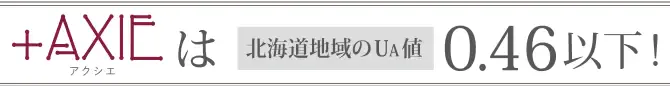 UA値